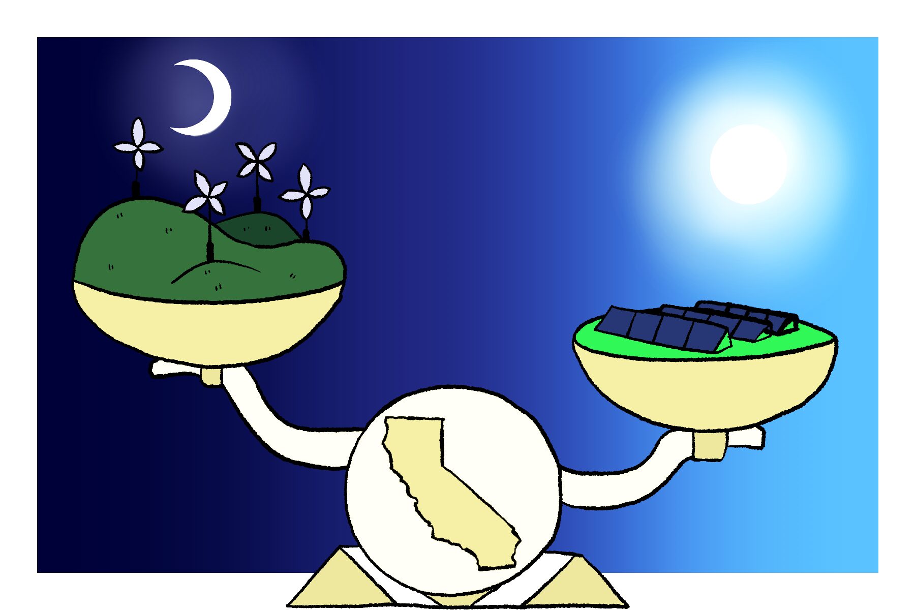 solarKurtz